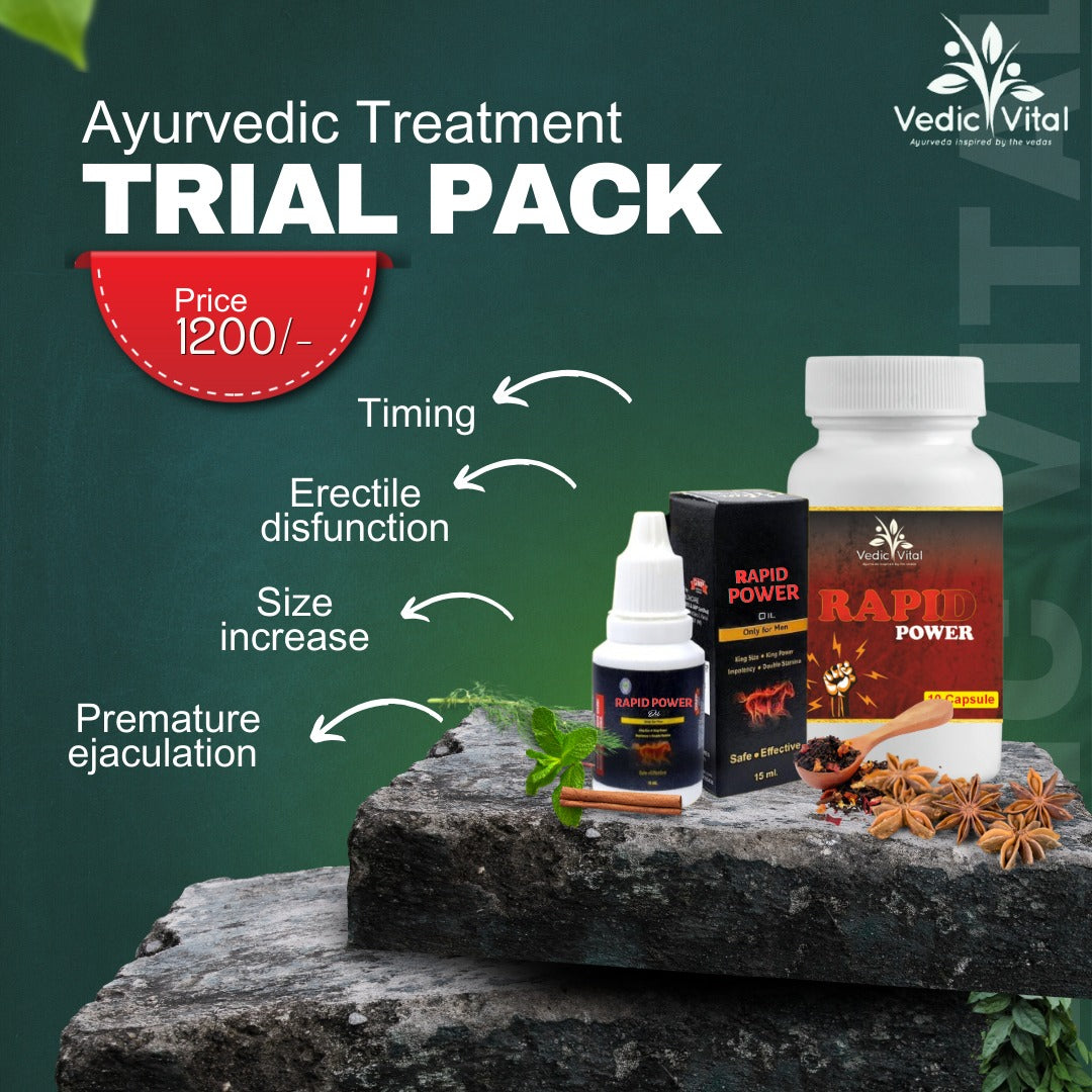 Ayurvedic Rapid Response - Trial Pack
