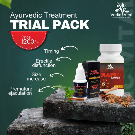 Ayurvedic Rapid Response - Trial Pack