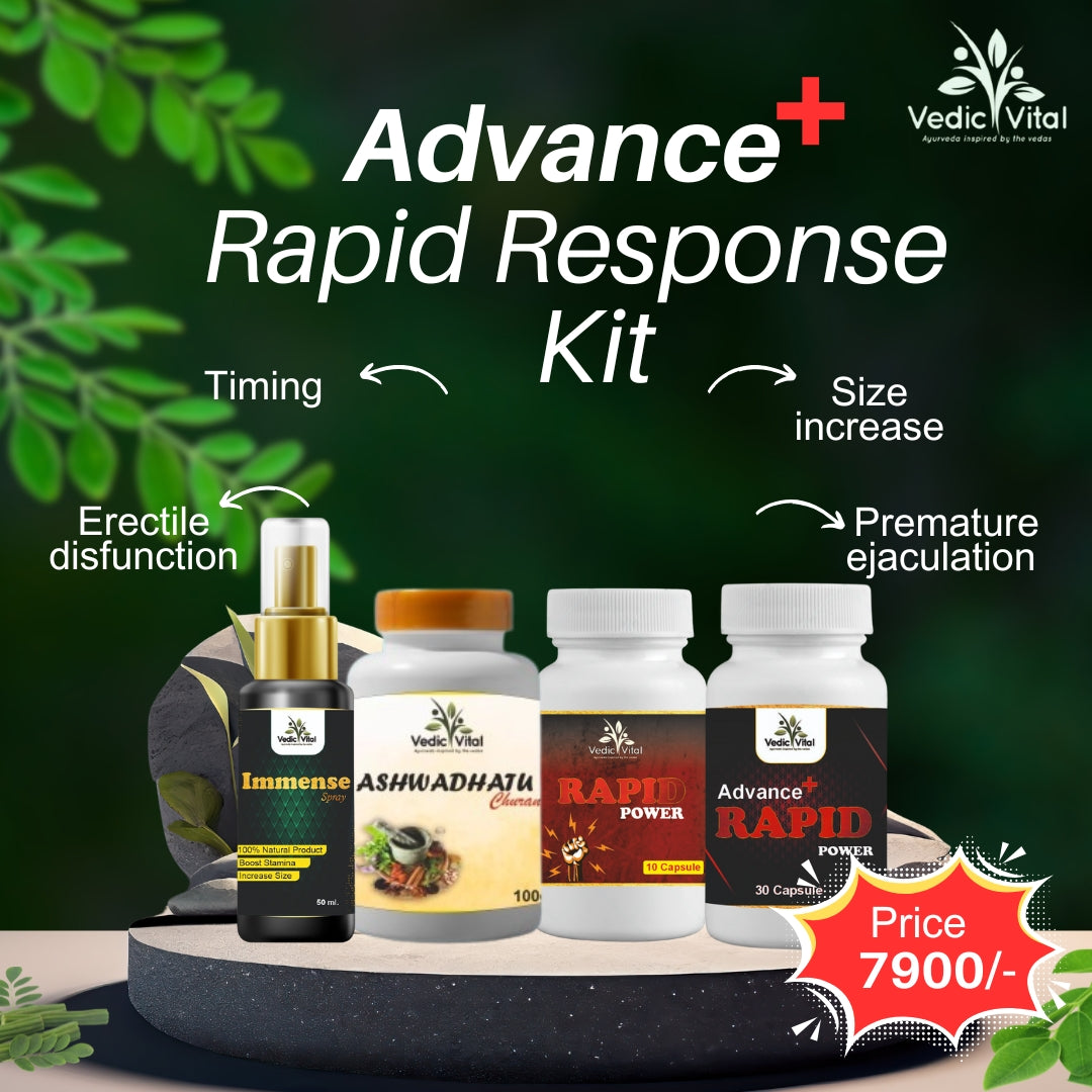 Rapid Response Kit