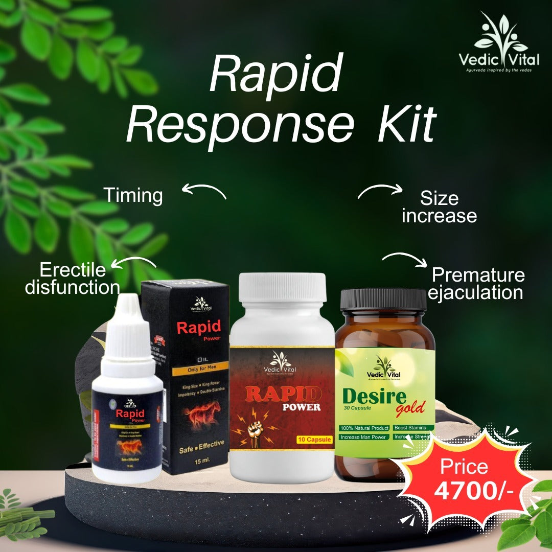 Rapid Response Kit
