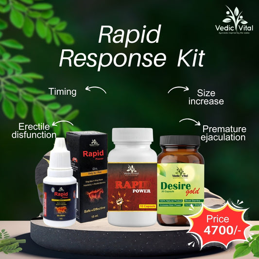 Rapid Response Kit